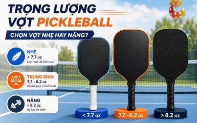 Trọng lượng vợt Pickleball: Nên chọn Nhẹ, Trung bình hay Nặng?